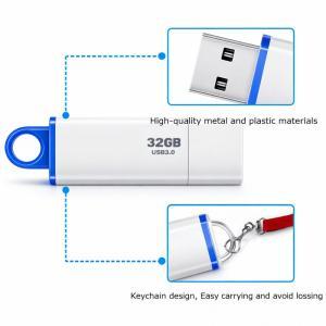 Chiavetta usb 32/64/128 gb usb 3.1 ad alta velocita plug e play