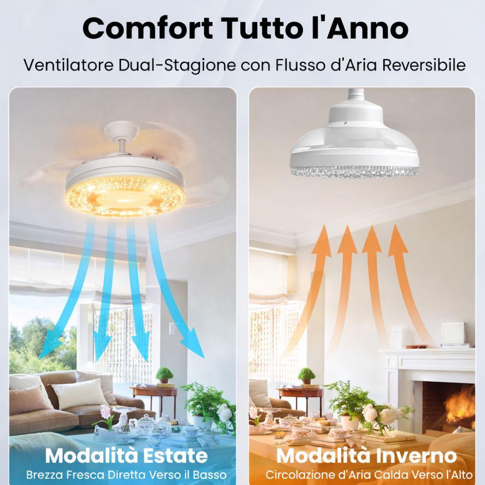 ventilatore da soffitto con luce led integrata e ventola retrattile 2 in 1 - foto 5 ventilatore da soffitto con luce led integrata e ventola retrattile 2 in 1 - foto 5