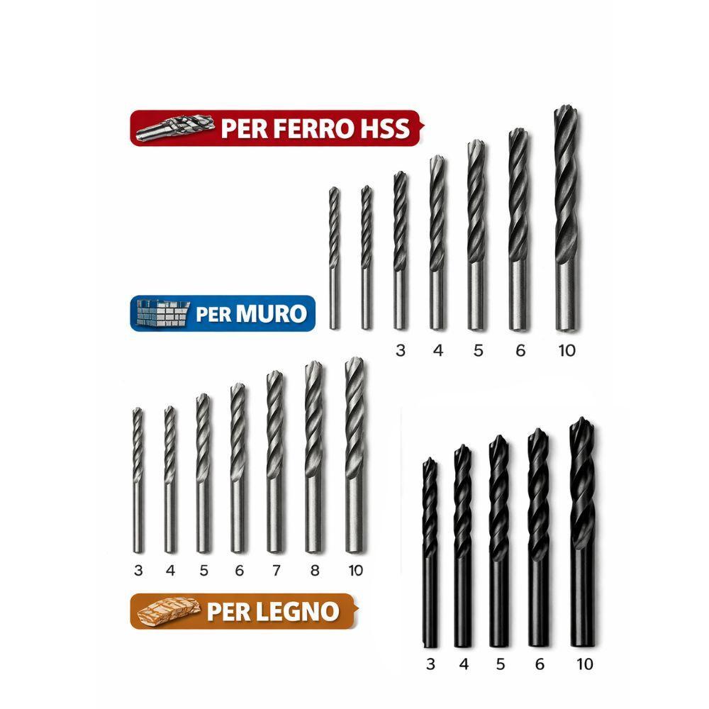 18 punte trapano hss muro legno – set completo 3-10 mm - foto 2 18 punte trapano hss muro legno – set completo 3-10 mm - foto 2