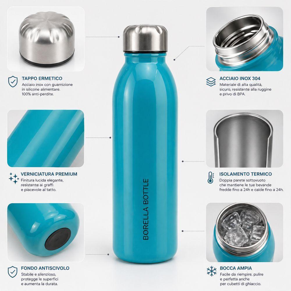 Bottiglia blu: dettagli costruttivi con tappo ermetico, sezione doppia parete, vernice premium, fondo antiscivolo