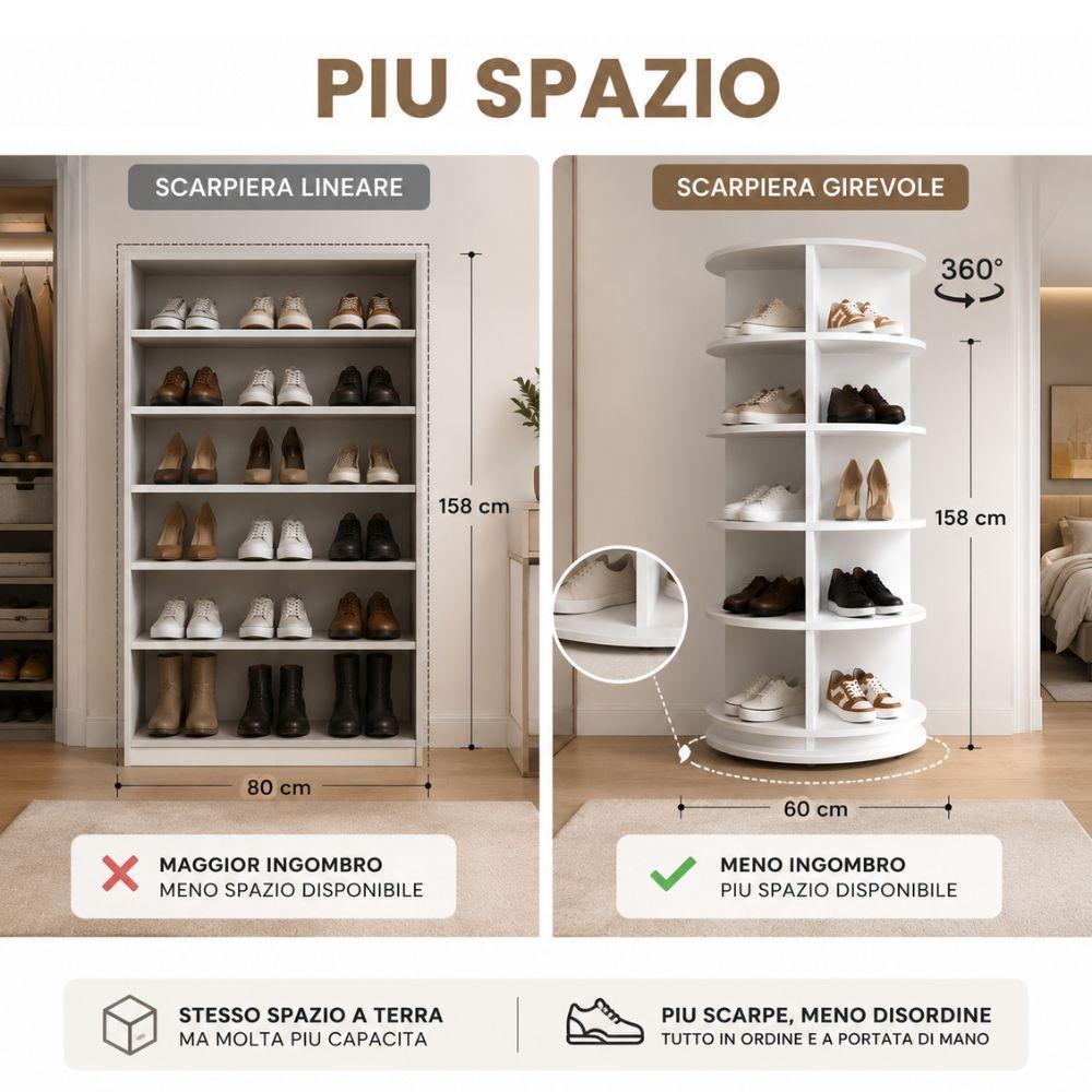 scarpiera girevole salvaspazio rotante 360 gradi porta scarpe moderna - foto 4 scarpiera girevole salvaspazio rotante 360 gradi porta scarpe moderna - foto 4
