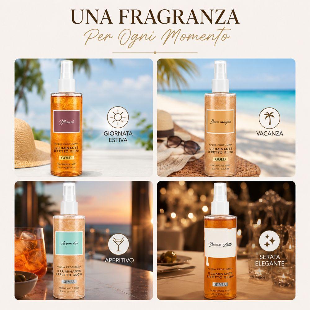 Composizione infografica dei flaconi Fragranze Gold e Silver con icone di utilizzo